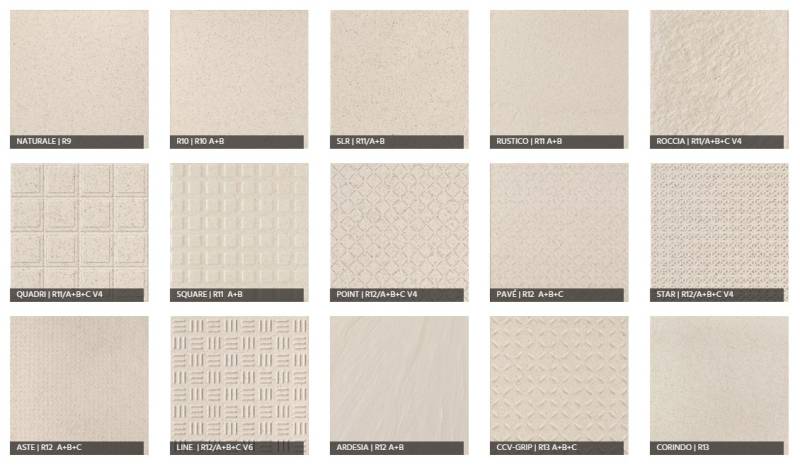 Carrelage technique en grès cérame pour locaux exigeants à Aix en Provence (R9–R13)